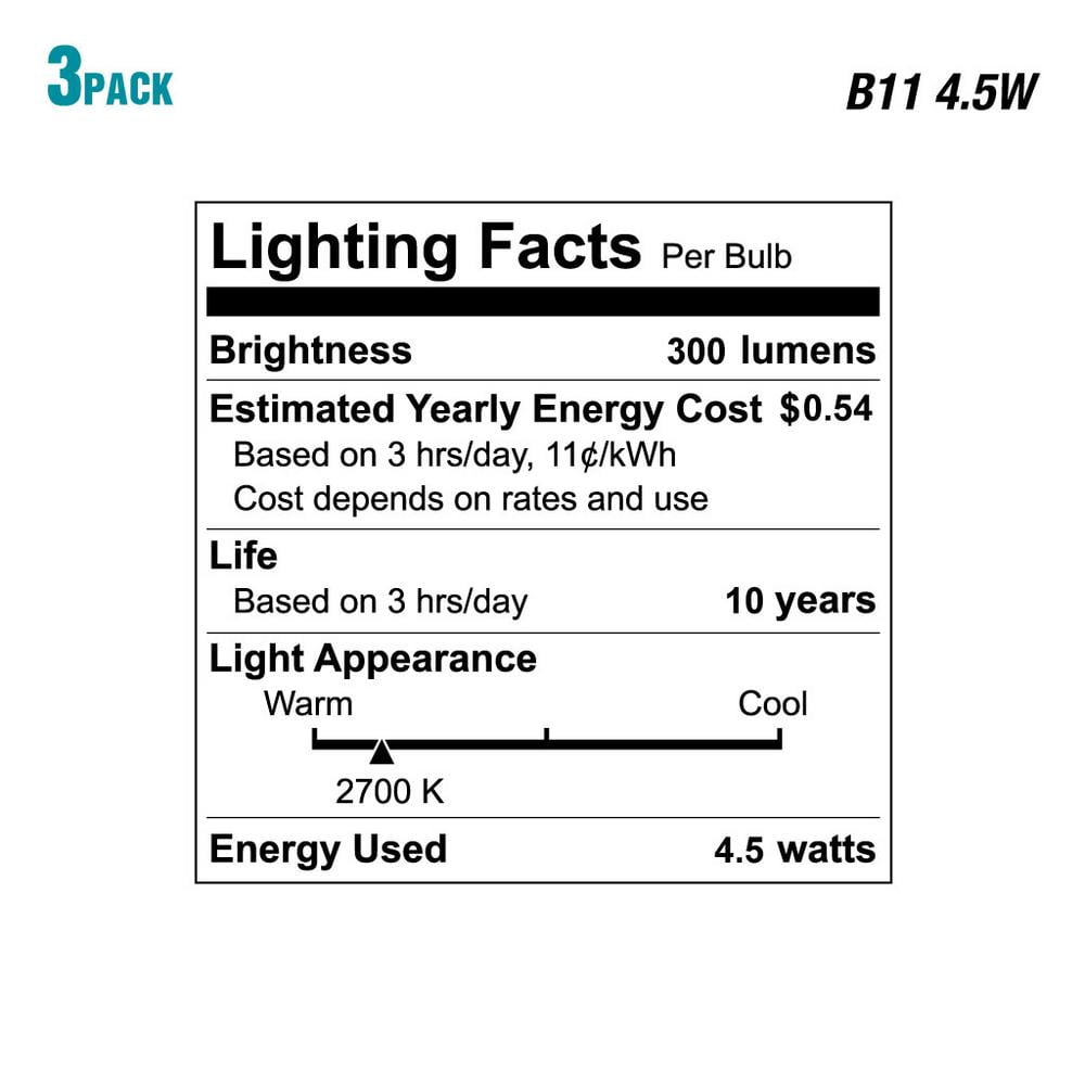 EcoSmart 40-Watt Equivalent B11 Dimmable LED Light Bulb Soft White (3-Pack)