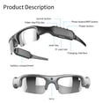 thumbnail image 2 of Yaoinaoou Smart Cycling Glasses - 1080P HD WIFI Camera, Polarized Lenses, Hands-Free Recording for Driving, Running, Fishing, and Outdoor Sports 64GB Card, 2 of 9