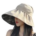 thumbnail image 5 of D-GROEE Womens Hiking Hat Wide Brim Hat Adjustable Solid Color Sun Protection Hats, 5 of 6