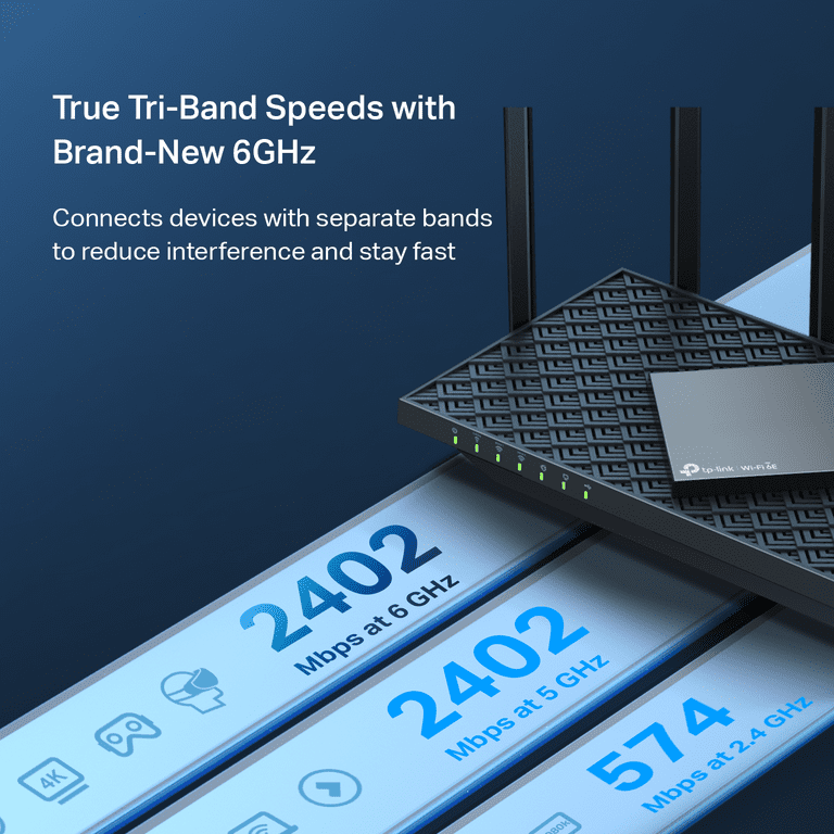 TP-Link Tri-Band 5.4 Gbps Wi-Fi 6E Network Router - Archer