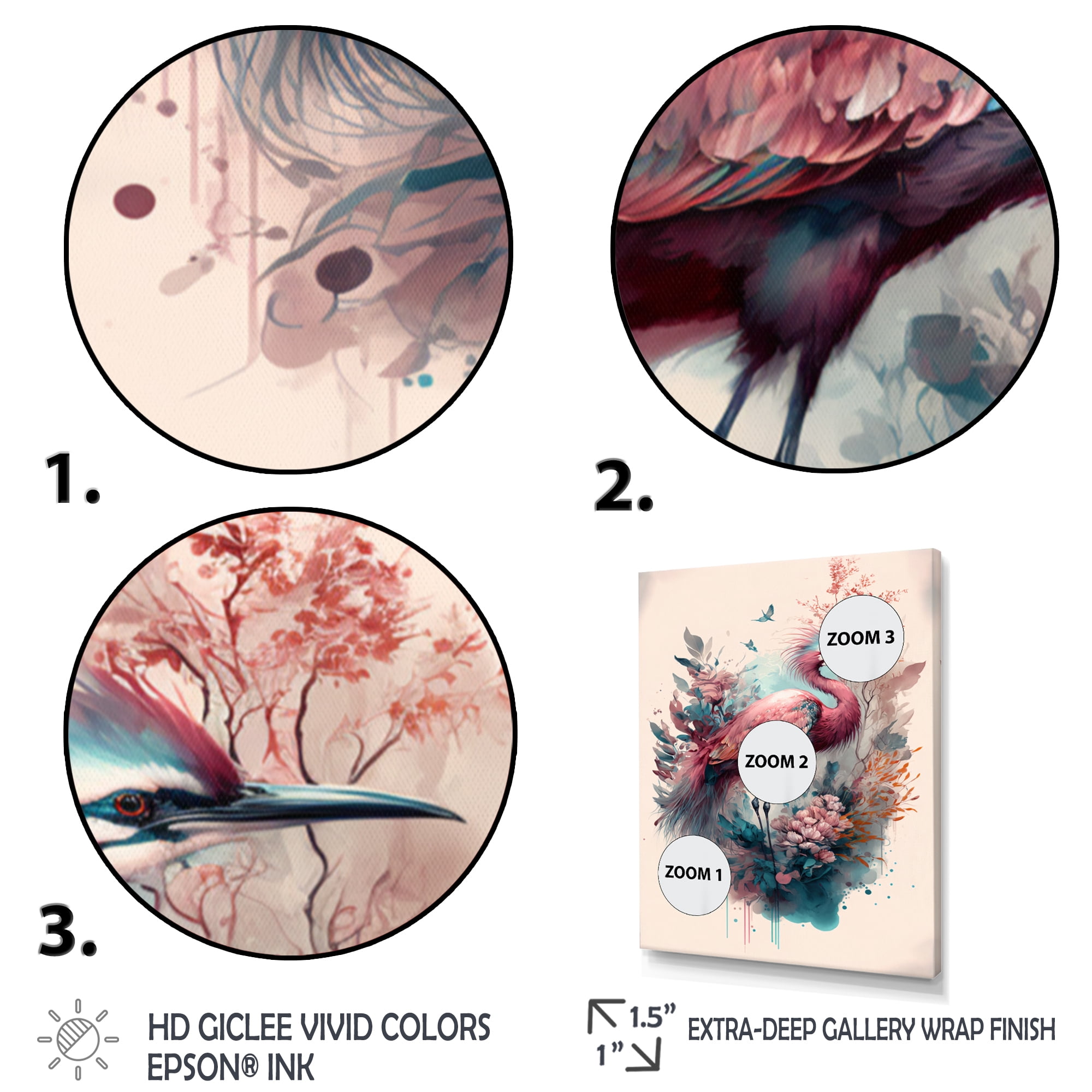 Designart Cute Heron Floral Art VII Canvas Wall Art