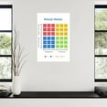 thumbnail image 3 of Mood Meter Poster Mental Health Poster (2) Canvas Painting Posters And Prints Wall Art for Living Room Bedroom Decor, 3 of 4
