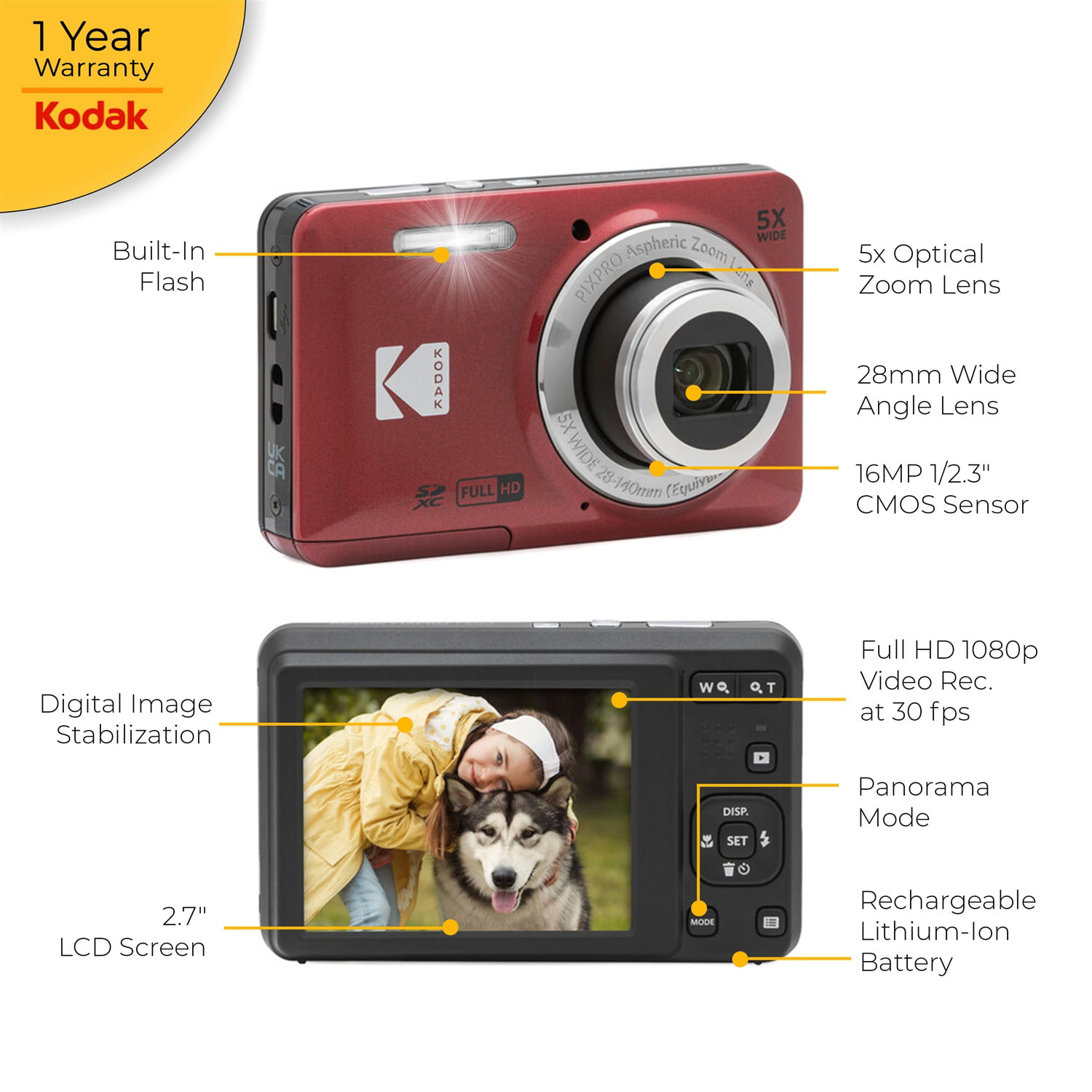 Kodak PIXPRO FZ55 Digital Camera (Red) + Black Point & Shoot Camera Case +  Transcend 64GB SD Memory Card + Tri-fold Memory Card Wallet + Hi-Speed SD  USB Card Reader + More! 