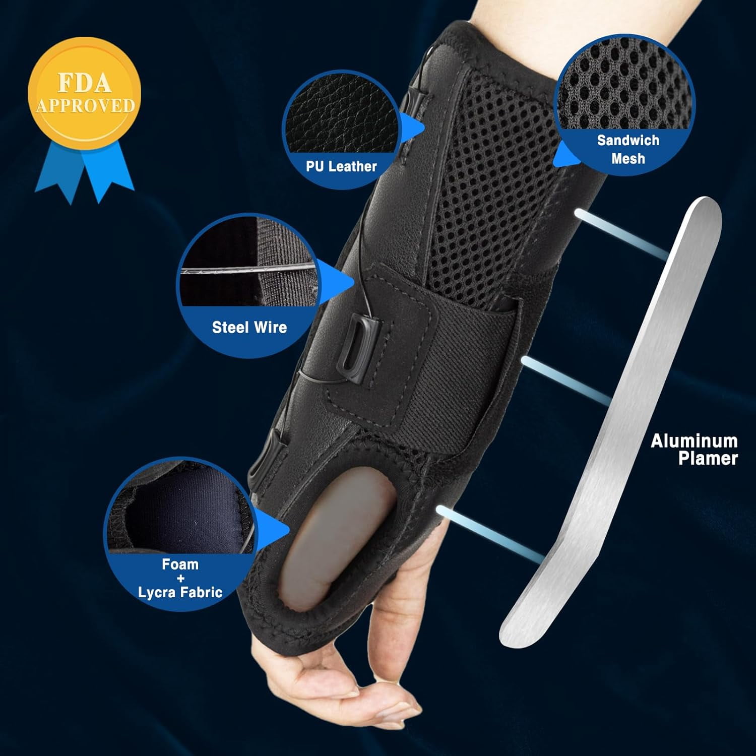 Attelle De Poignet Réglable LTG PRO - Maille Respirante - Pour Syndrome Du Canal Carpien, Entorses