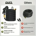 thumbnail image 3 of 100ft Heavy-Duty Garden Hose with 10 Spray Nozzles - Flexible, Lightweight, Non-Expandable Water Hose for Yard, Lawn, Car Wash & Outdoor Use, Black, Car Washing Hose, Yard Watering, Sleek Hose Design, 3 of 6