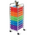 thumbnail image 1 of International  10 Drawer Multicolor Storage Cart, 1 of 1