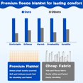 thumbnail image 5 of Space Toddler Baby Blanket for Boys and Girls, Baby Blanket with Planet and Rocket Pattern on Both Sides, Fluffy Cozy Flannel Blanket, Soft Warm Throw Blanket for All Seasons - 30x40 Inches, 5 of 6