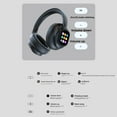 thumbnail image 5 of Advanced AI Translation Enable Bluetooth-compatible Headphones Clear Display Over Ear Headsets Extended Life, 5 of 8