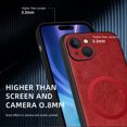 thumbnail image 5 of for iPhone 13 Premium PU Leather + TPU Back Case, Magsafe Anti-Scratch Lightweight Ultra Slim Shockproof Protective Anti-Fall Business Phone Case for iPhone 13, Winered, 5 of 9