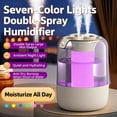 thumbnail image 3 of A Single Unit Air Humidifier with a 74.39oz Large Capacity, Featuring Dual Spray Options. This Usb-Powered Device Includes Ambient And Serves As an Aromatherapy Diffuser to Alleviate Dry Air., 3 of 12