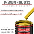 thumbnail image 4 of Restoration Shop - Daytona Yellow Acrylic Lacquer Auto Paint - Complete Gallon Paint Kit with Slow Thinner, 4 of 5