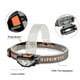 thumbnail image 3 of Yuarrent Headlamp Outdoor Portable Emergency Headlight Hands-free Light Inspection Head Warning Fishing Equipment Cycling Lamp Type3 NO3, 3 of 6