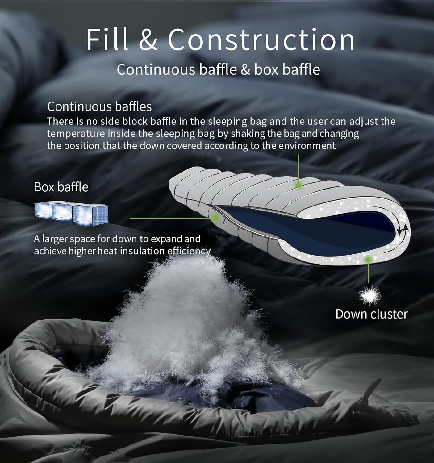 Litume Down Mummy Sleeping Bag, Ultra Lightweight 1.3 lbs, 700 Fill Power, 50°F/ 10°C, Compact Sleep Sack for Warm Weather Camping, Hiking, Travel – C2102