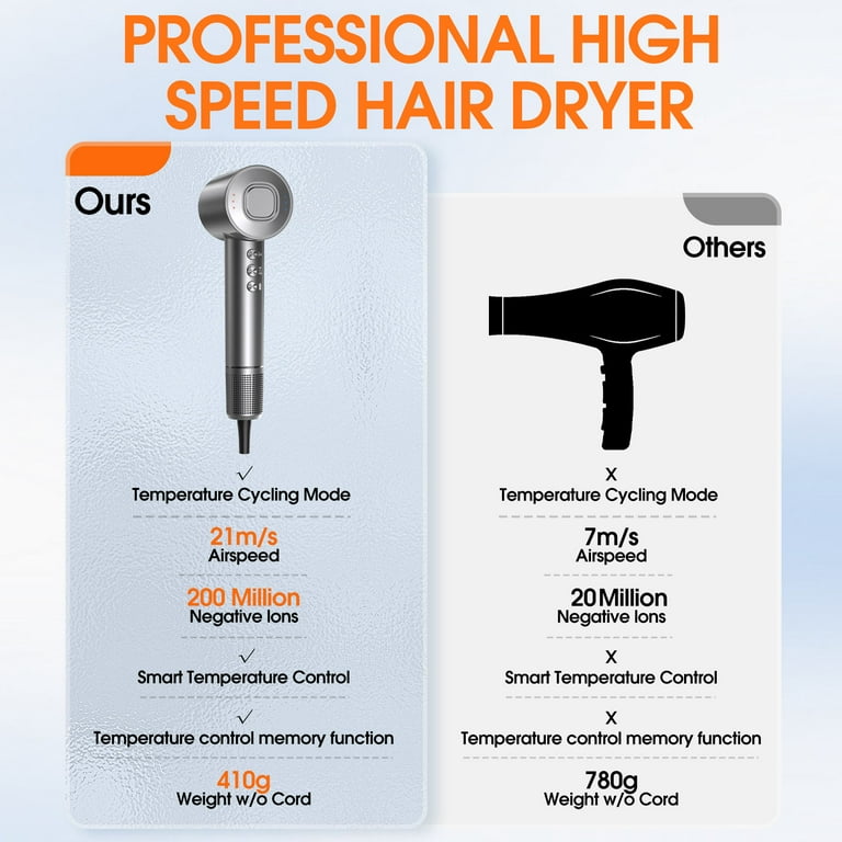 美品 MAGNET HAIR PRO DRYER 0 HCD-05B 美品 MAGNET HAIR PRO DRYER 0 HCD-05B