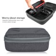 thumbnail image 4 of Storage Case, Hand Feeling Performance Camera Storage Bag, Portable Accessory For Camera Photographers Travel Outdoor, 4 of 8