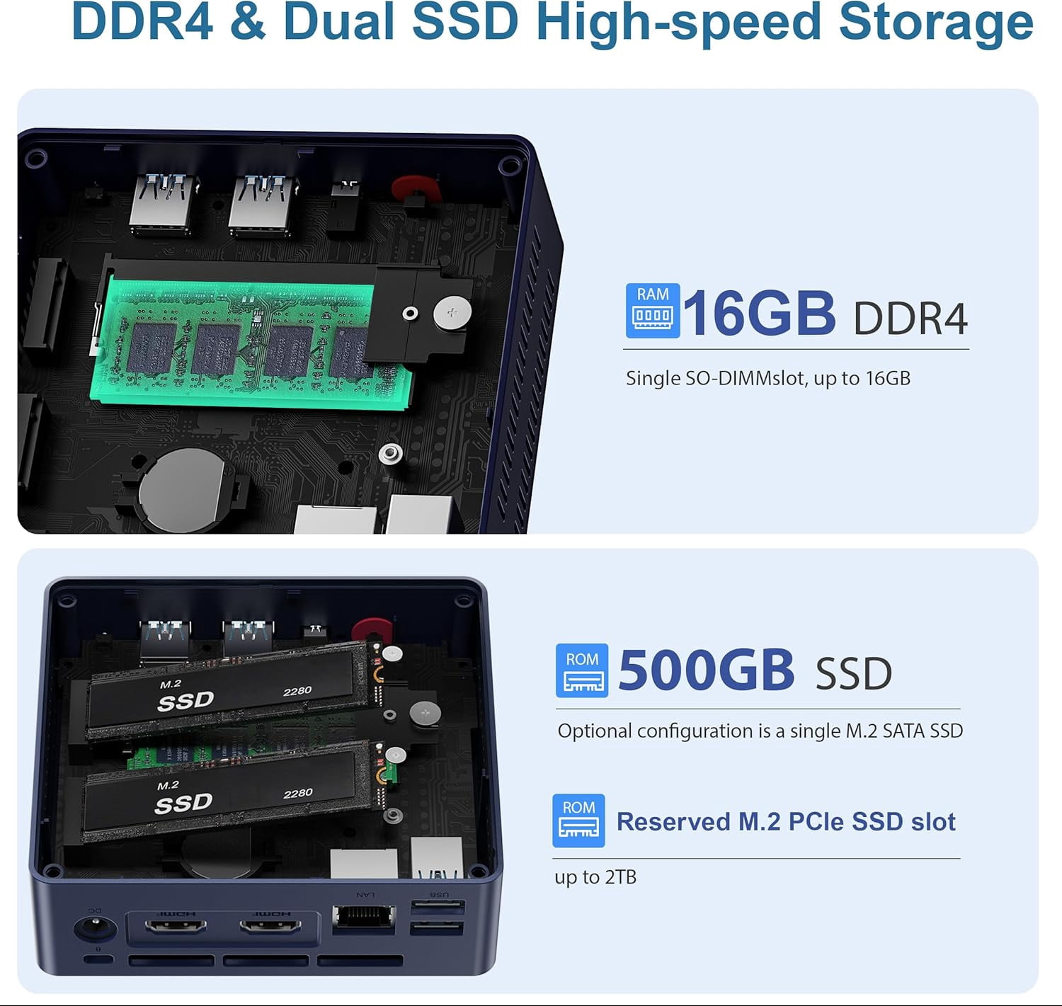 Beelink Mini PC, Mini S13 Pro Mini Computer Intel Twin Lake N150(up to 3.6GHz), Desktop Computers 16G DDR4 RAM 500G PCIe3.0 SSD, Small PC 4K UHD Dual HDMI/Wifi6/BT5.2 for Office/Home