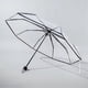 thumbnail image 5 of Online Celebrity Thickened Fashion Transparent Umbrella. Manual Portable Folding Umbrella Household Essential Umbrella, 5 of 5
