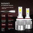 thumbnail image 5 of VISVIC 9012 LED Headlight Bulbs for 2017 Toyota Corolla iM RAV4 Hi/Lo Beam Light, 5 of 5