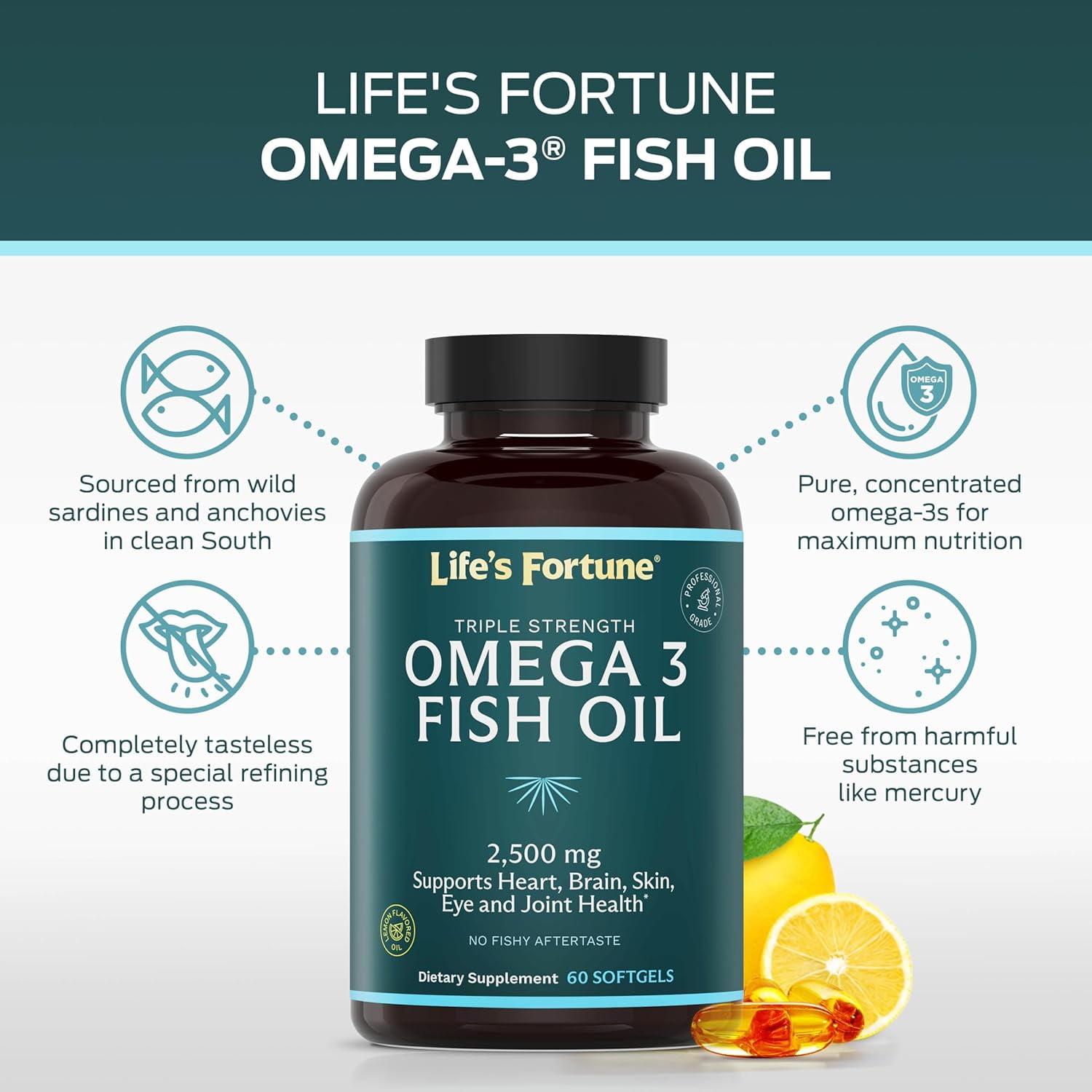 Life's Fortune Omega 3 Fish Oil Supplement 2500mg, 60 Softgels - High Potency Omega 3 Fatty Acids EPA & DHA, Purified Fish Oil Supplements