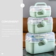 thumbnail image 2 of Shisuyan Large Capacity Medicine Box Family Use Medicine Box Multi-layer Storage Case Home Storage Box, 2 of 9