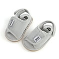 thumbnail image 6 of 0-18M Baby Boys Girls Air Mesh Sandals Anti-slip Summer Outdoor Sneaker Shoes, 6 of 6