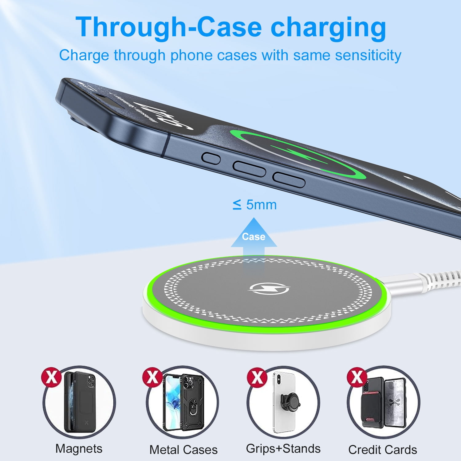 ABCPOW 15W Wireless Charger Android Fast Charging Pad w/ 1pc Android USB Charger Block and 1pc Type C Charger Cable,Wireless Charger Mat Charging Station Compatible for iPhone Samsung