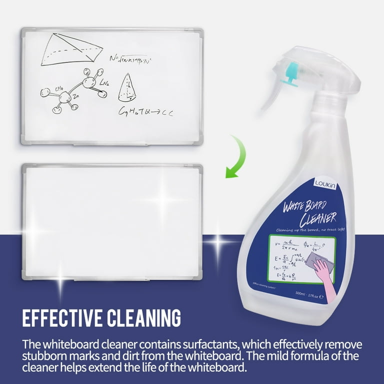 Whiteboard Cleaners & Supplies