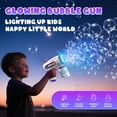 thumbnail image 4 of Paquete de 3 pistolas Bubble Guns Britik con solución de burbujas para niños de 3 a 8 años, 4 of 8