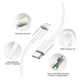 thumbnail image 5 of 4 Piezas Funda Magsafe Mica Cristal Cargador 35w Para iPhone Pamolo  BST3172228-7, 5 of 8