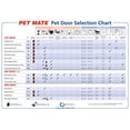 thumbnail image 4 of Cat Mate 4 Way Locking Cat Flap with Door Liner, Brown, 4 of 4