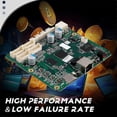 thumbnail image 5 of C87 control board is compatible with Bitmain Antminer S19, S19xp, S19pro, L7, D7, K7, Z15, S17 high-efficiency mining machine series, 5 of 5