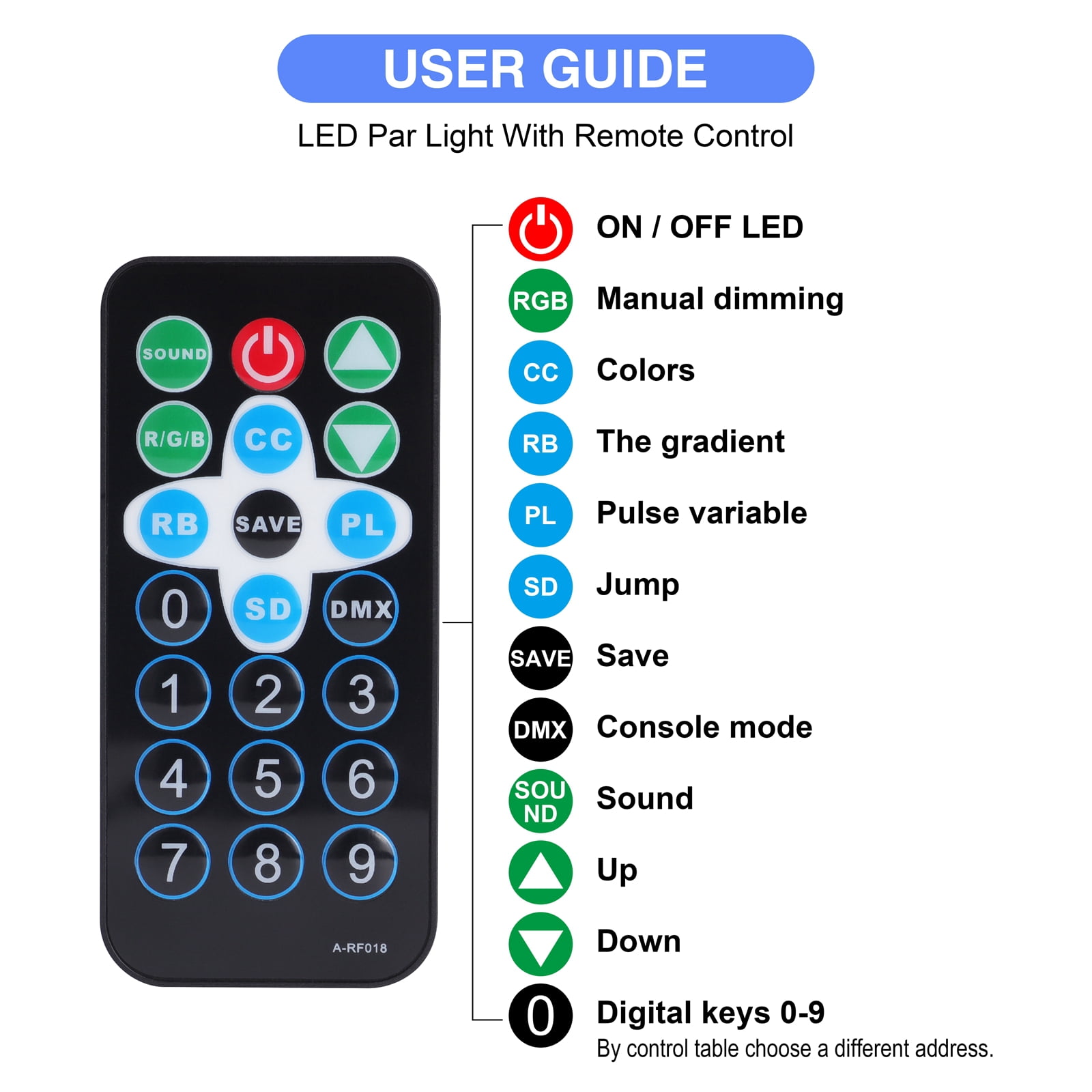 8PCS 36-LED RGB DJ Par Lights with Remote - DMX/Sound Sync for DJ, Wedding, Party, Club & Stage Lighting