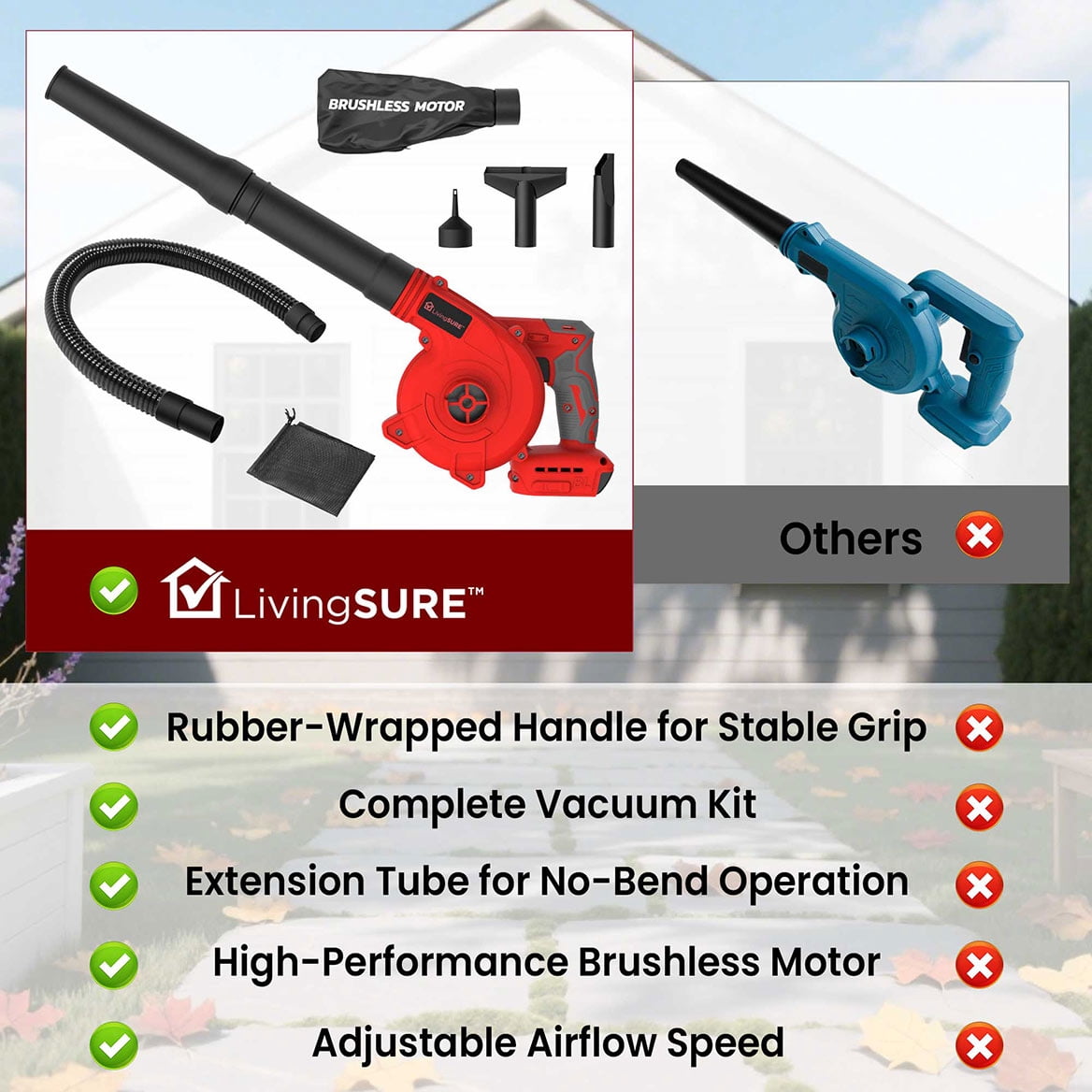 Cordless Compact Leaf Blower Vacuum by LivingSURETM Lightweight Electric Handheld Blower for Lawn and Leaf Care, Patio Cleaning, Dust Cleaner - Battery Not Included