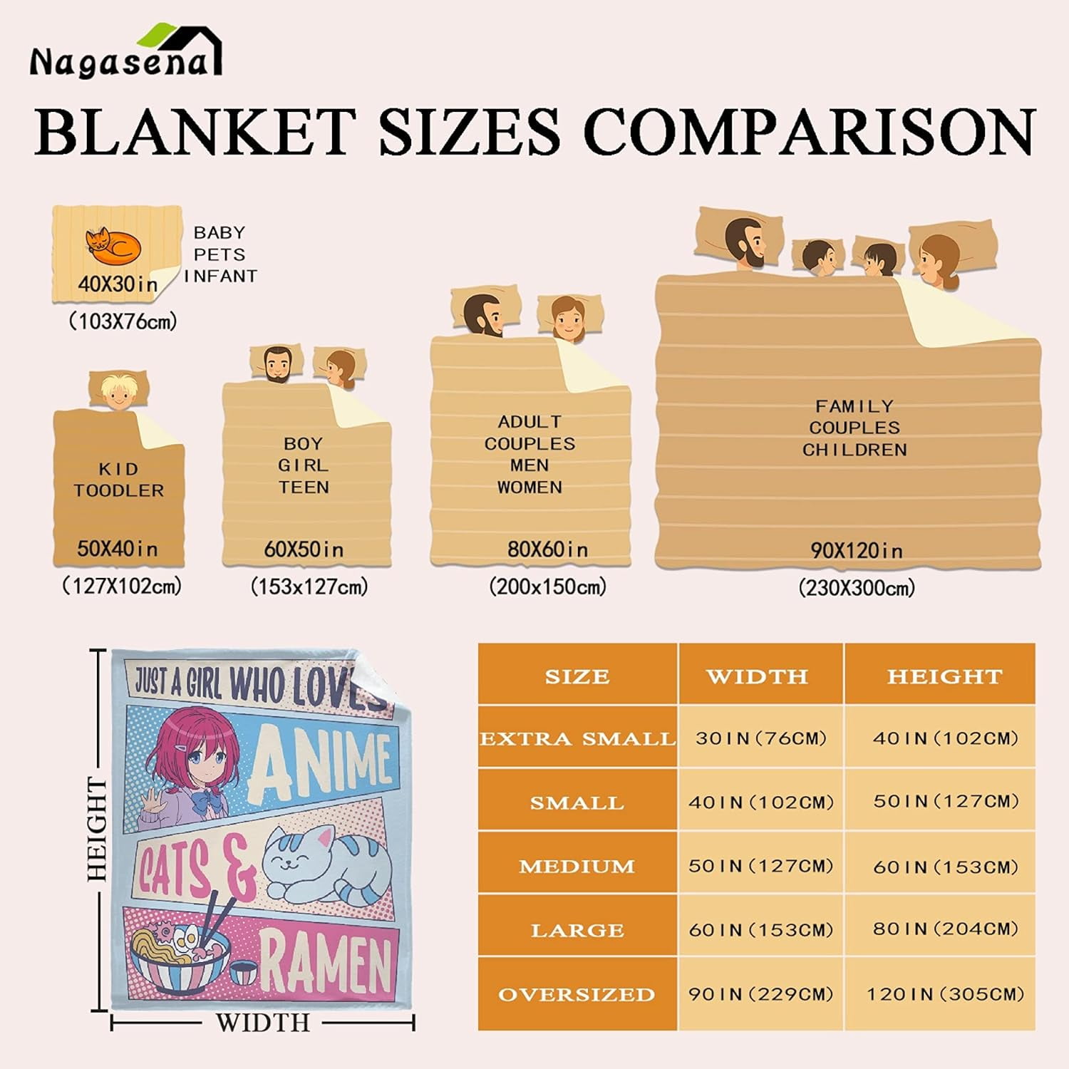 Kawaii Anime Blanket for Girls and Women - Just A Girl Who Loves Cats and Ramen - Flannel Anime Lover Gift, Luxurious Warm and Cozy for Teens/Travel, 50x60 Inch