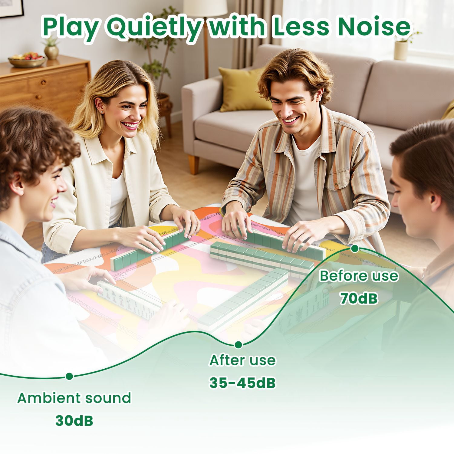 Mahjong Mat 31.5" x 31.5" Retro 60s style rainbow seamless pastel color stripes Non-Slip Noise Reduction American Mahjong Tiles Table Cover for Dominoes Poker Card Board Games Gift