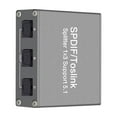 thumbnail image 2 of SPDIF Digital Audio Splitter 1x3 Toslink Optical 3 Way Adapter Suppoort LPCM 2.0 DTS -AC3 for /TV//Amplifier,1 * Optical Fiber Audio Splitter 1 * USB Cable 1 * English instruction manual,Gray, 2 of 8