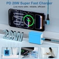 thumbnail image 2 of Charging Block, PD 20W USB C Charger Block with 6FT USB C to C Charging Cable, Type C Block USB C Wall Charger Power Adapter Fast Charging Station with Type C Phone Charger Cords, Blue, 2 of 7