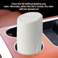 thumbnail image 5 of Mini Car Trash Can with Lid, Multifunctional Small Garbage Bin for Car Cup Holder & Door, Leak-Proof & Washable, 8 Colors,White, 5 of 8