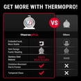 thumbnail image 3 of Termómetro para horno ThermoPro, paquete de 2 unidades, 50 a 300 °C y 100 a 600 °F, inoxidable, 3 of 9