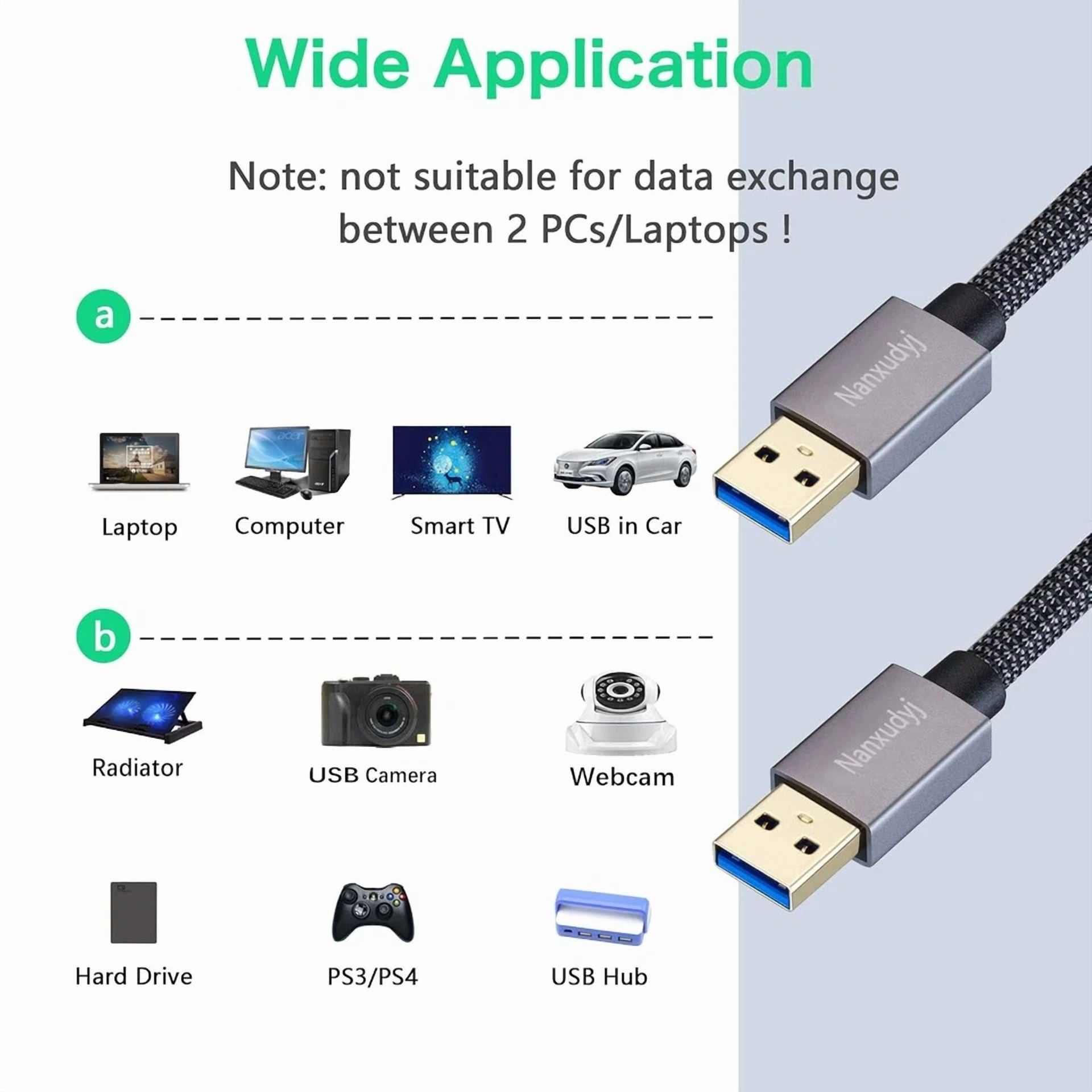CRESTIN- Usb To Cable 5Ft Male Cable,Usb 3.0 Type A A 5Ft/1.5M