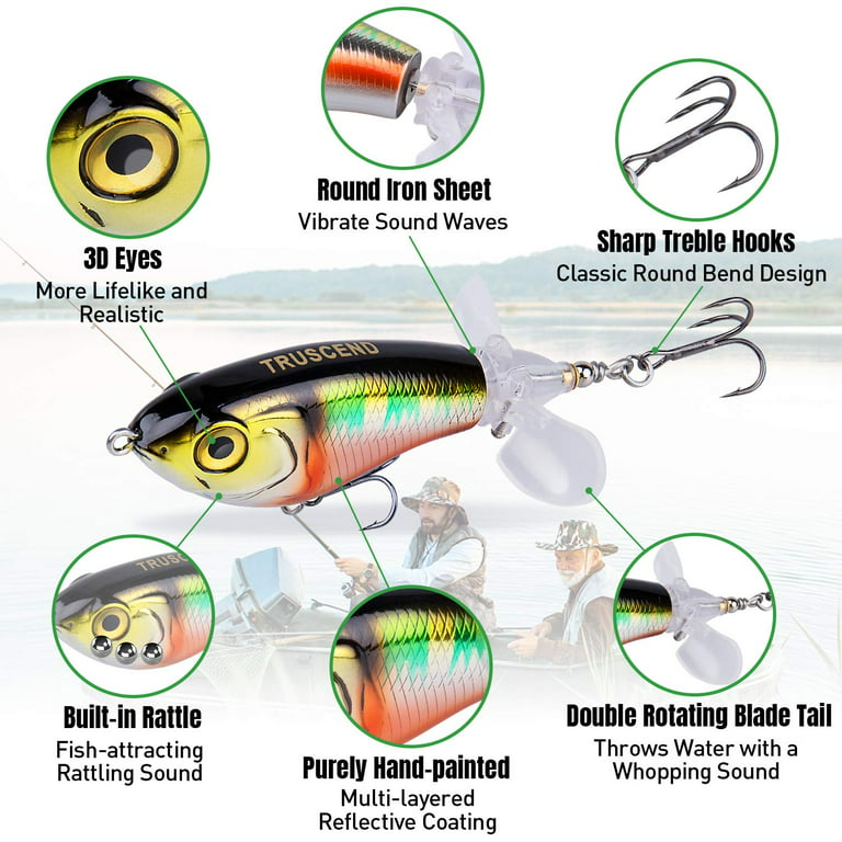 TRUSCEND Topwater Bass Lure Plopper Lure with Double Blade