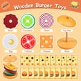 thumbnail image 4 of Hamburguesa Montessori de madera Pajojoqa, de juguete apilable, para 2 o 3 años, 4 of 8