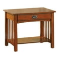 thumbnail image 5 of Furniture of America Lucca Mission 3-Piece Coffee Table Set, Antique Oak, 5 of 6