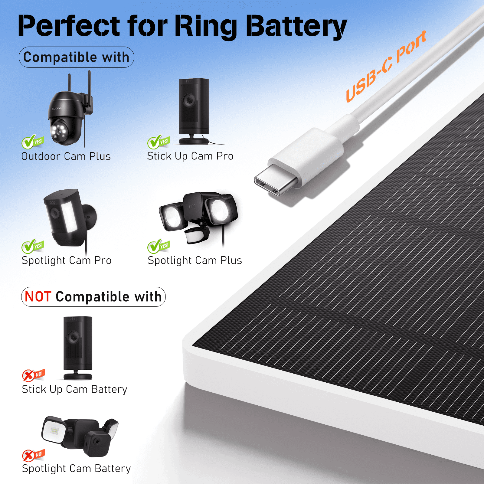 SOLUPUP 5W Solar Panels for Security Camera, USB C Port Solar Panel for 5V Rechargeable Battery Outdoor Security Cameras, Extensible Pole, 360° Swivel Bracket with 10ft Cable, IP65 Waterproof