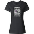 thumbnail image 3 of Inktastic Turners Syndrome Awareness Strength Courage Support Women's T-Shirt, 3 of 5