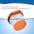 thumbnail image 5 of 4 Pack Replacement Vacuum Filter For Shark Wandvac System Wv360 Ws620 Ws630 Ws632 Ws632blbrn Ws632g, 5 of 5