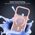 thumbnail image 6 of For iPhone 17 Pro Magnetic Phone Case,Compatible with Mag-safe,Wavy Frame Cute Design for Girls Women,Translucent Matte Hard Back Shockproof Protective Lightweight Phone Case,Pink, 6 of 6