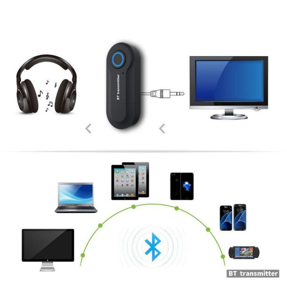Bluetooth Transmitter 3.5MM Jack Audio Adapter Wireless Bluetooth Stereo Audio Transmitter Adapter For PC TV Headphones By PULMCheerger