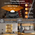 thumbnail image 4 of shiyou-Motion Sensor Light Indoor, 9.8ft LED Strip Lights Motion Sensor Night Light with Automatic Shut Off Timer, 5V USB Powered Under Cabinet LED Lighting for Bedroom Kitchen Stairs Hallway (Warm W, 4 of 4