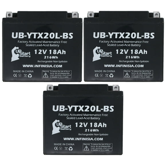 Yamaha Grizzly 660 Battery